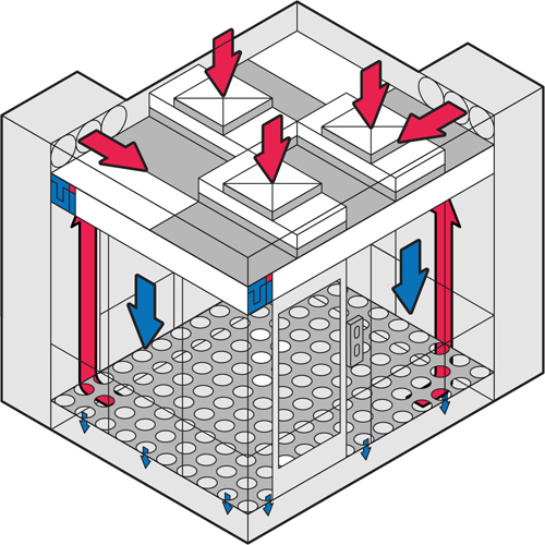 潔凈棚換氣次數(shù).jpg 潔凈棚換氣次數(shù).jpg