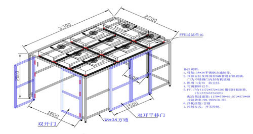 百級(jí)亞克力無塵棚示意圖