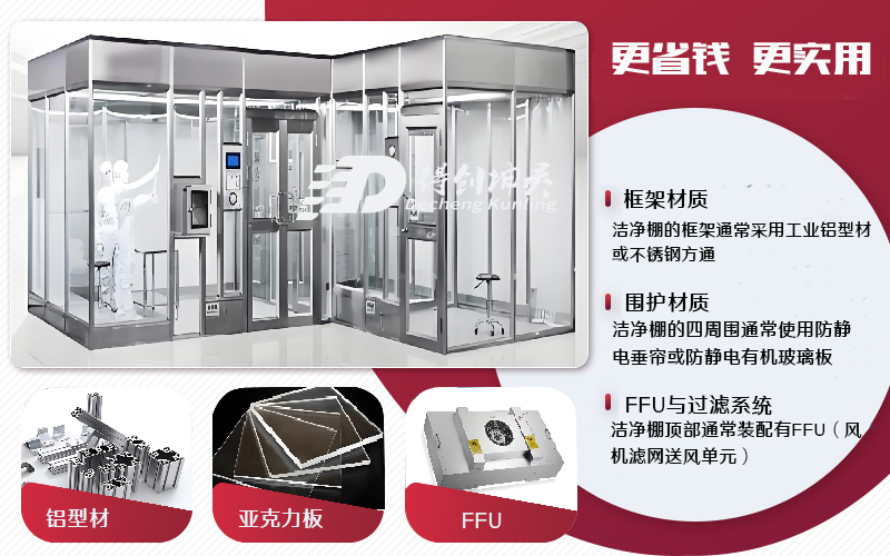 無塵室(潔凈棚)